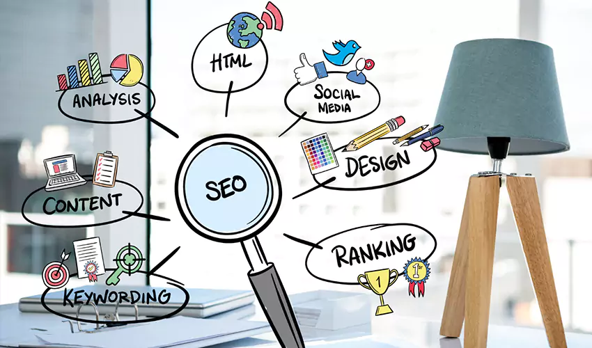 ملاحظات محتوایی و Localization در سئو جهانی سایت آماده